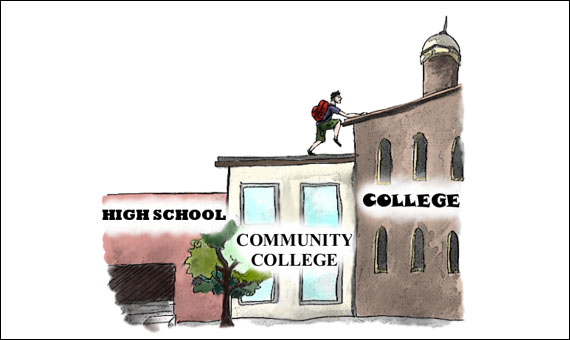 Transitioning from high school to community college, students find their  niche | The Aragon Outlook