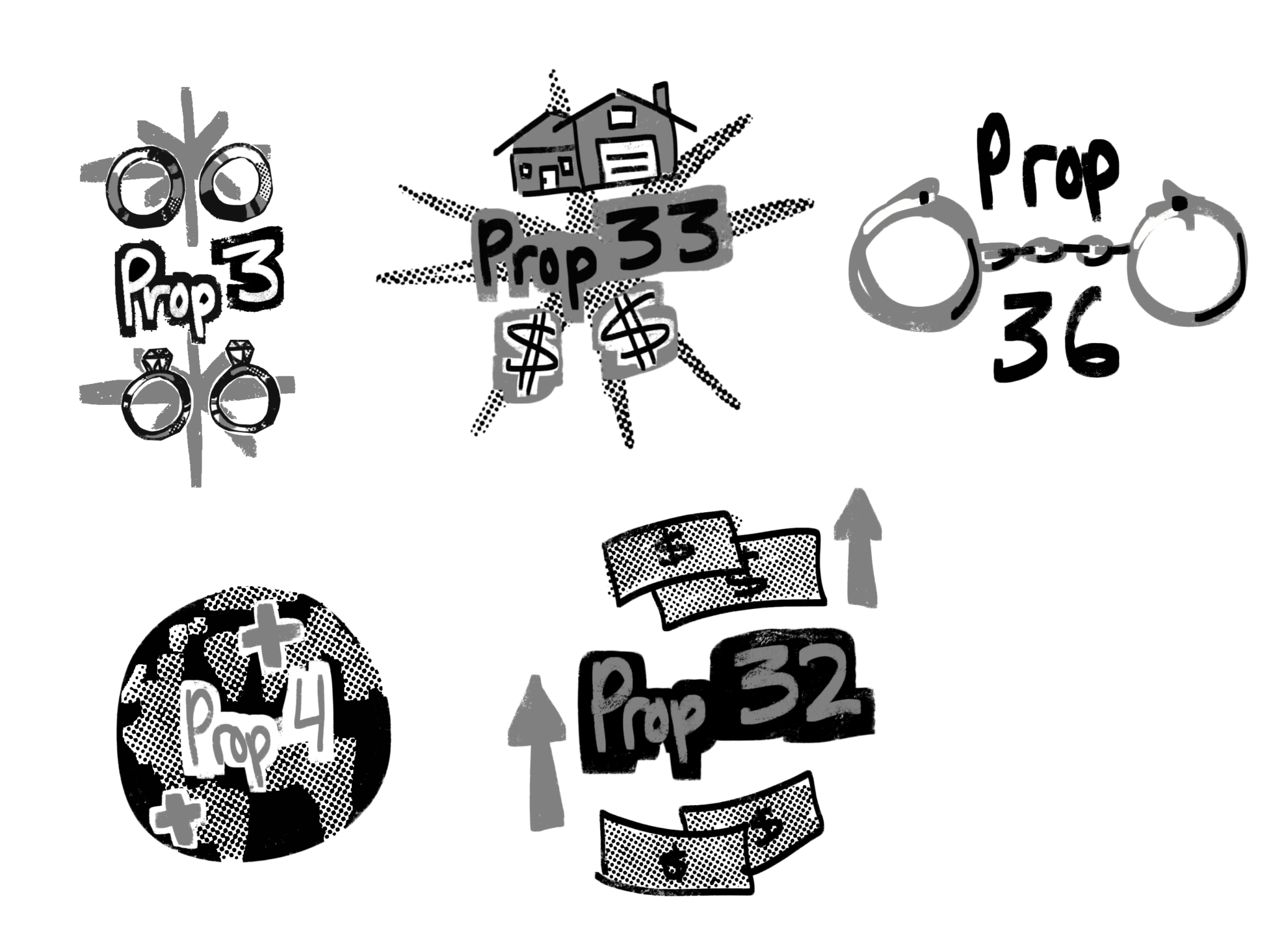 On the ballot California propositions explained